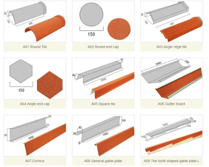 0.35mm, 0.4mm, 0.45mm Thickness and 1340*420mm Size Stone Coated Steel Roofing Tile