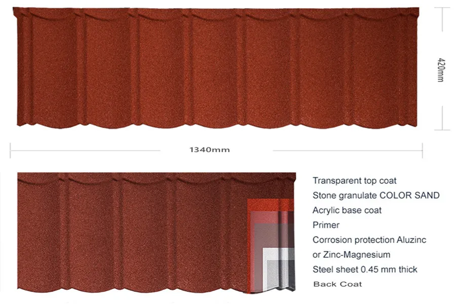0.40mm 1340*420 Classic Tile Stone Coated Metal Roof Tile for House