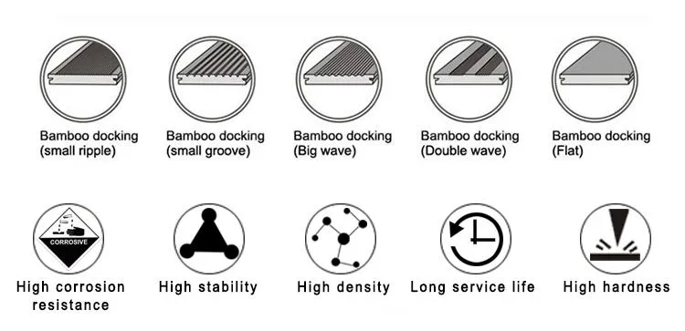 10% off 18 20mm Thickness Outdoor Carbonized Color Waterproof Garden Bamboo Decking