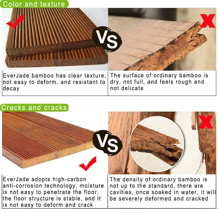 10% off 18 20mm Thickness Outdoor Carbonized Color Waterproof Garden Bamboo Decking