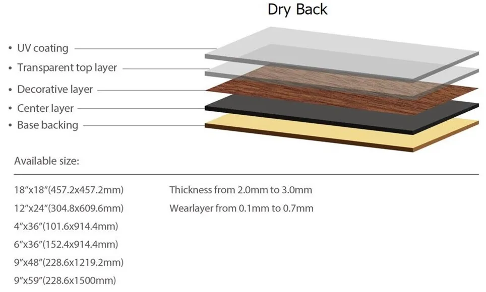 100% Virgen Material Vinyl Spc Flooring Cost Per Square Metre Heat Resistant for Sale