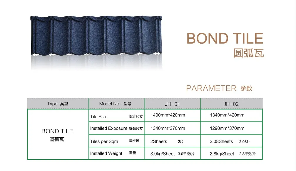 1340*420 mm Different Thickness Stone Coated Steel Roofing Metal Steel Tile