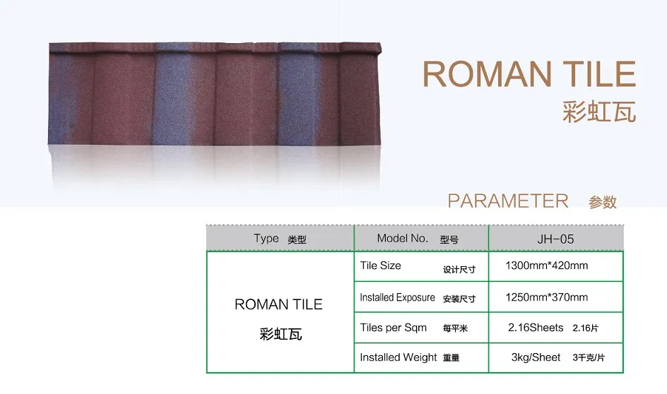 1340*420 mm Different Thickness Stone Coated Steel Roofing Metal Steel Tile