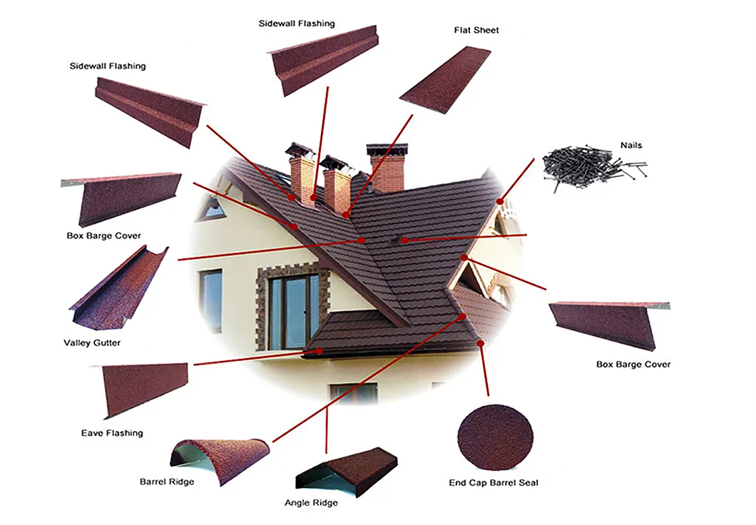 1340*420 mm Size 50 Years Lifespan Warranty China Sand Chip Coated Steel Metal Roof Tile