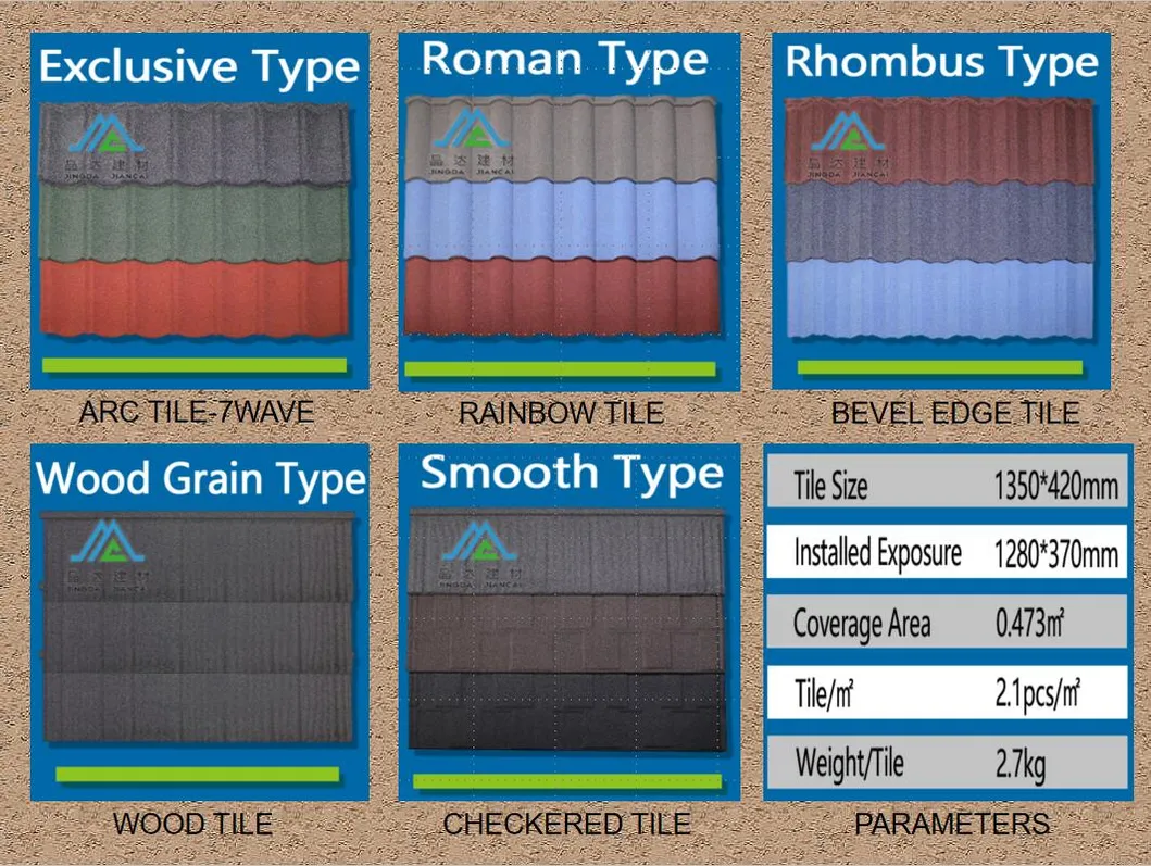 1340*420mm 0.4mm Africa Steel Roofing Classical Tile Bond Stone Coated Roof Tile