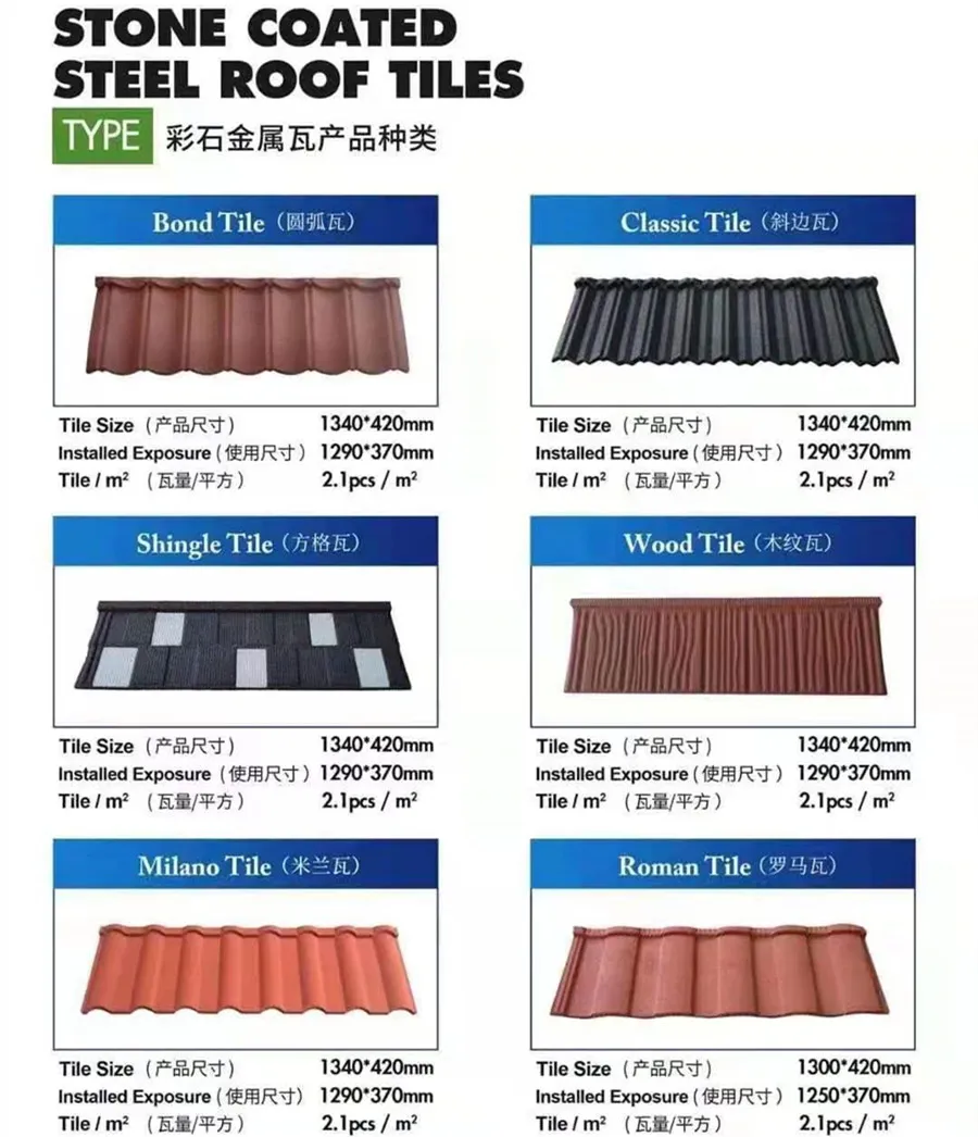 1340*420mm 1220*440mm 1275*440mm Classic/Bond/Wood/Shingle/Roman/Milano Color Stone Coated Steel Roof Tile for Building Construction