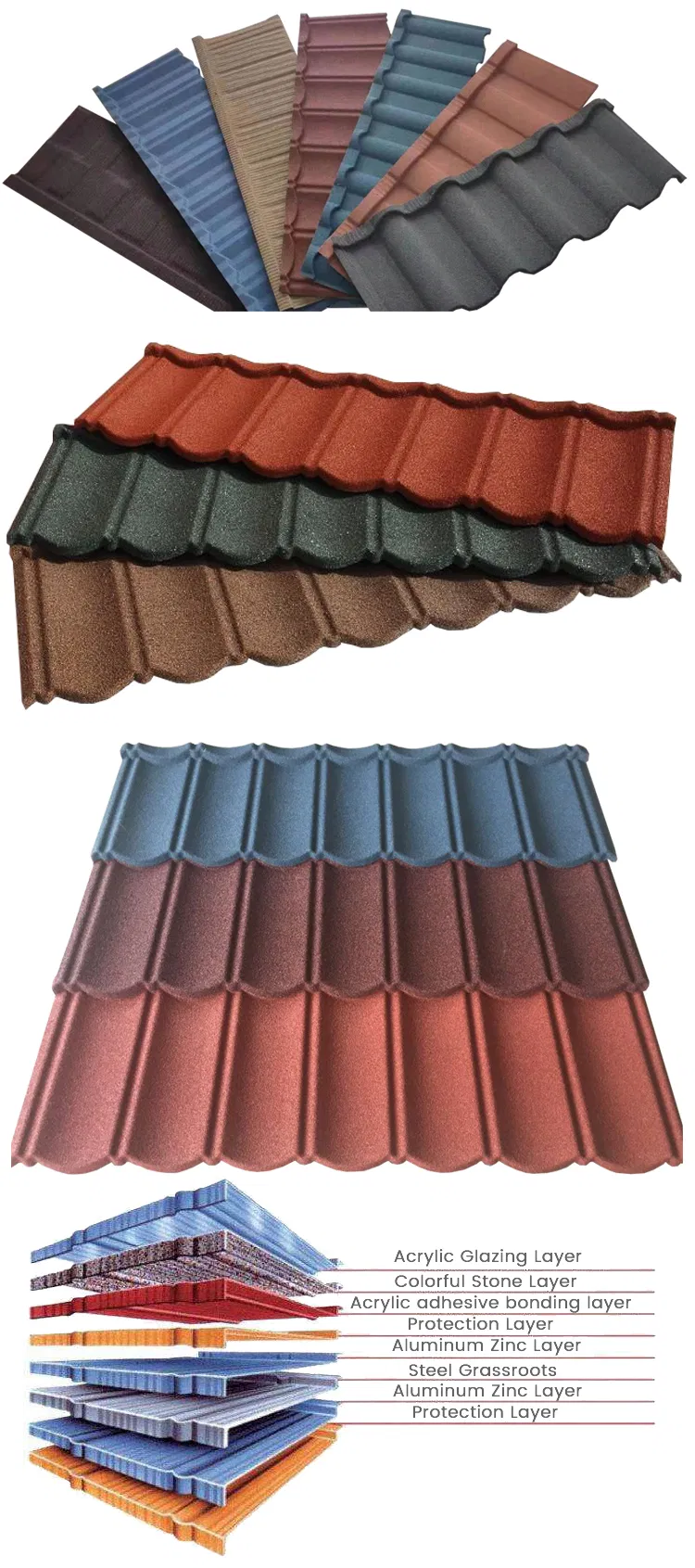 1340*420mm Best China Low Price Building Materials Colorful Stone Coated Metal Roof Tiles