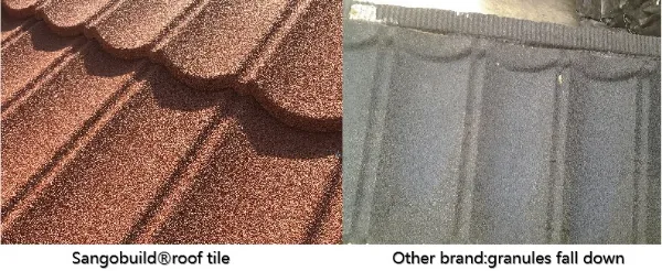 1340*420mm Stone Chip Coated Metal Roof Tile (Milano Type)