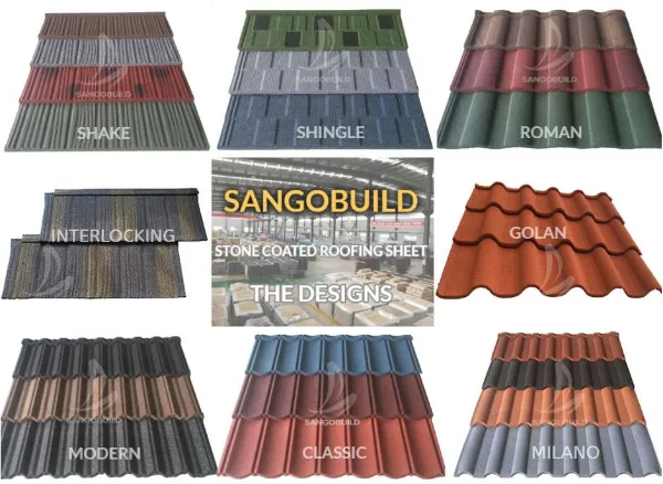 1340*420mm Stone Chip Coated Metal Roof Tile (Milano Type)