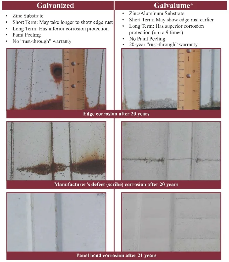 1340mm Colorful Steel Stone Coated Metal Roof Tile for Steel Structure House