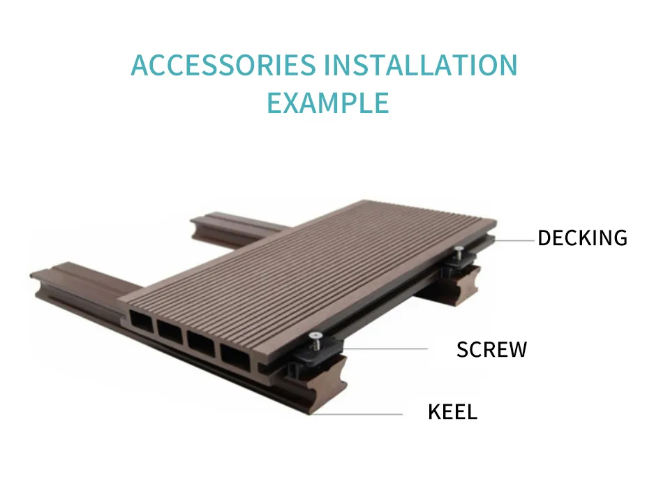 138X22mm WPC Capped Co-Extrusion Wood Plastic Composite Decking