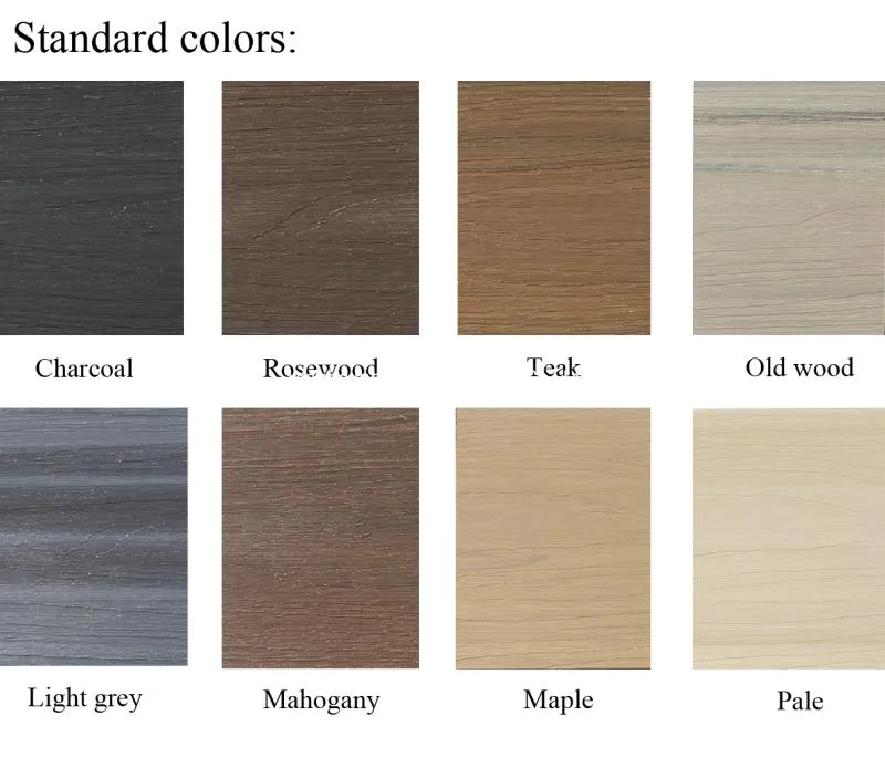 High Quality Low Maintenance Wood Plastic Composite Embossed 3D WPC Decking