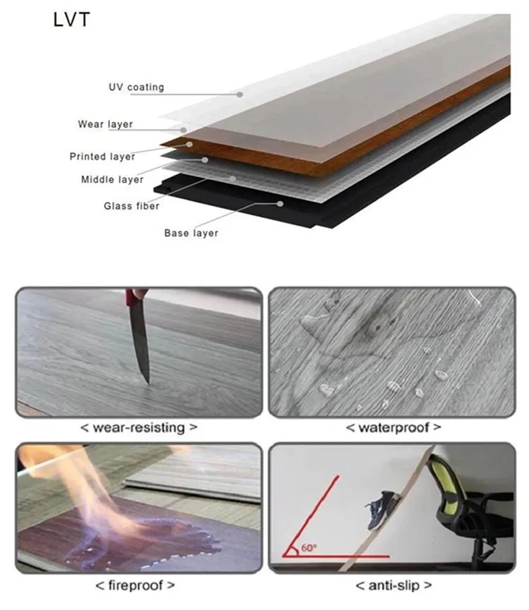 18′′x18′′ Commercial Restaurant 2.5mm Thickness PVC Vinyl Floor Carpet Tile