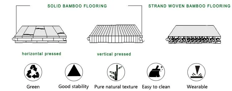 1850*130*12mm Waterproof and Aiti-Slip Flooring Strand Bamboo Flooring