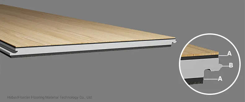 2.0mm DIY Self-Adhesive Lvt, Peel and Stick Lvt, Loose Lay Lvt, 18X18"