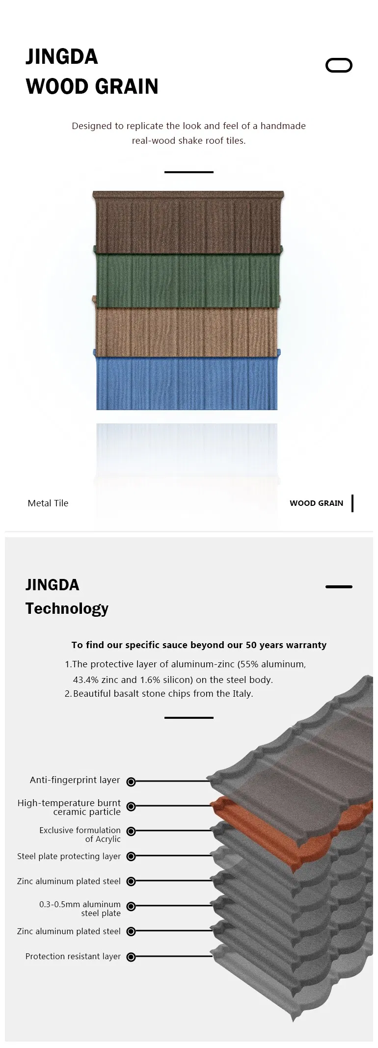 2020 Factory Direct Sales High-Quality Wood Metal Roofing Tiles with Irregular Outlooks for Distinctive Design