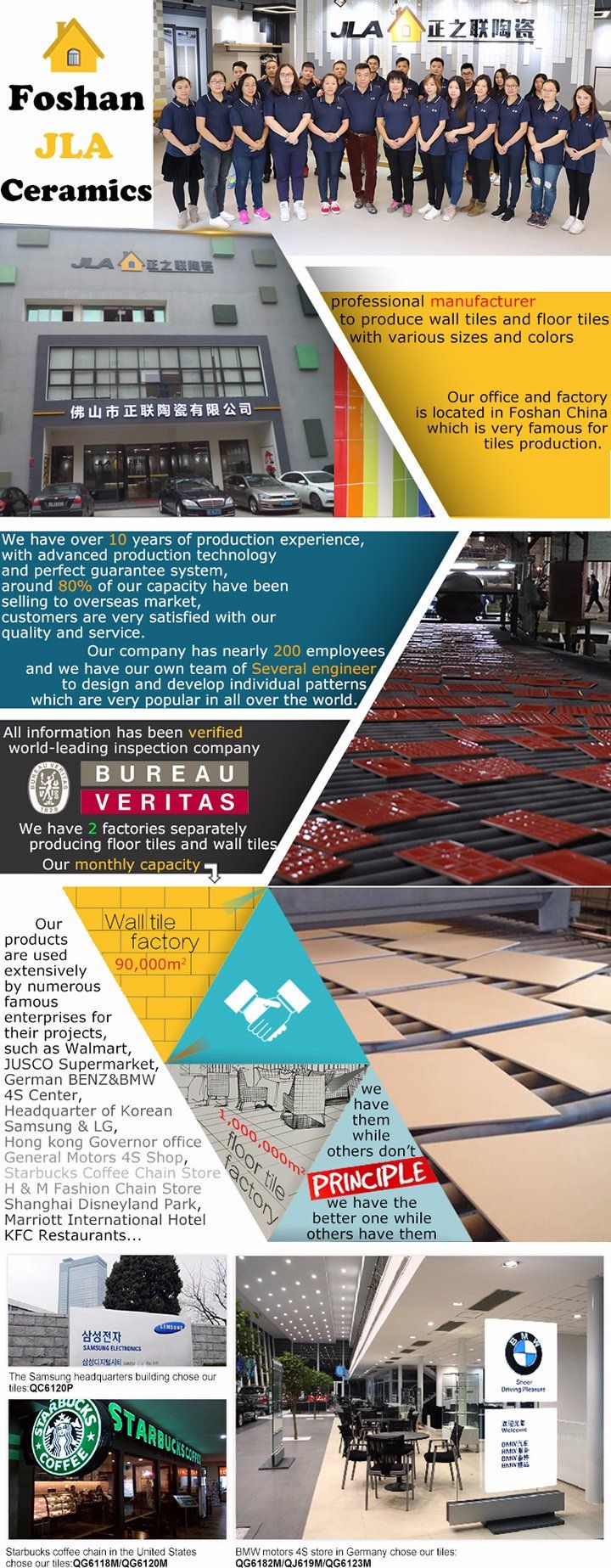 3"X6"/7.5X15cm Grey Subway Tiles for Bathroom/Kitchen/Coffee Shop