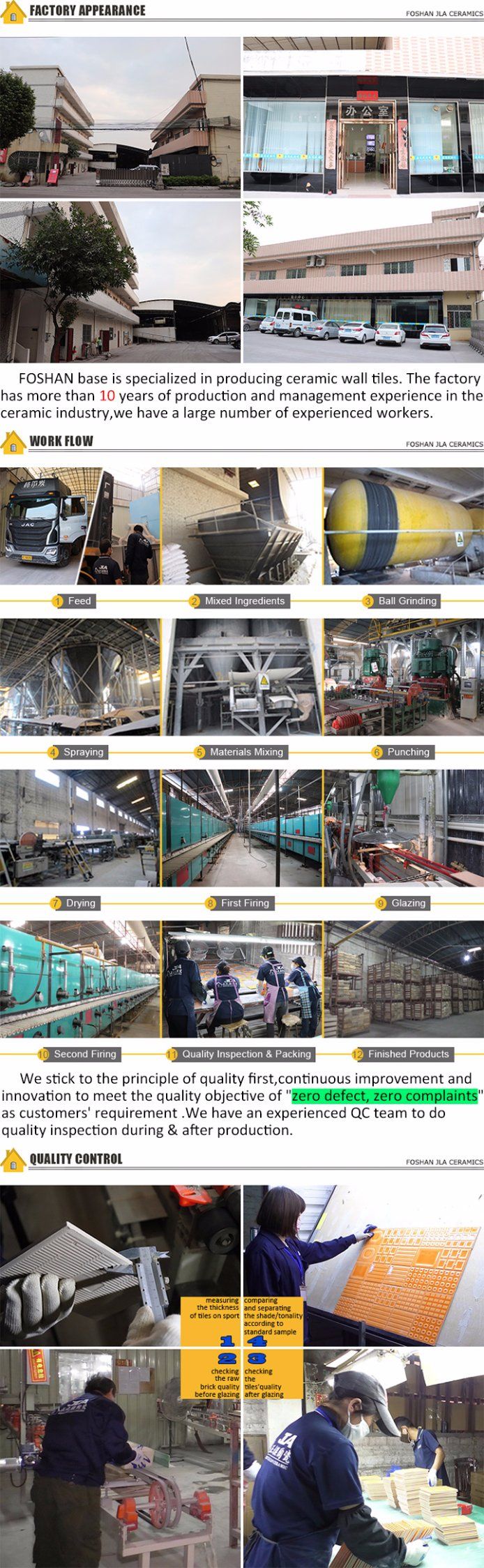 3"X6"/7.5X15cm Grey Subway Tiles for Bathroom/Kitchen/Coffee Shop