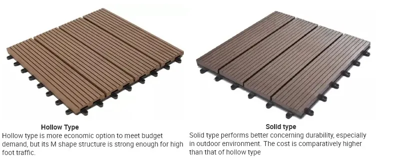 3D Composite WPC Deck Tiles Outdoor Interlock Wood Tile Engineered DIY Tiles