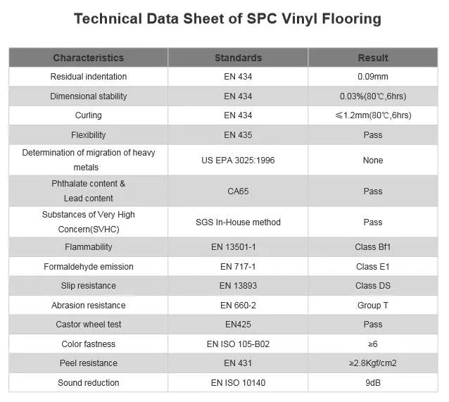 4mm 100% Virgen Material Vinyl Spc Flooring Cost Per Square Metre Heat Resistant for Sale