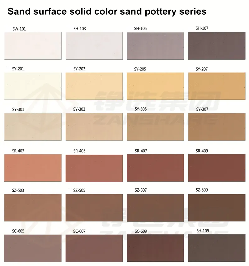 4mm Thinness Exterior Wall Cladding Prefab House Decorative Wall Panel High Cost Performance