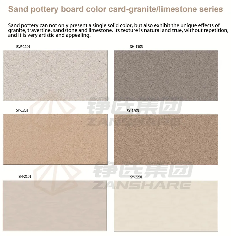 4mm Thinness Exterior Wall Cladding Prefab House Decorative Wall Panel High Cost Performance