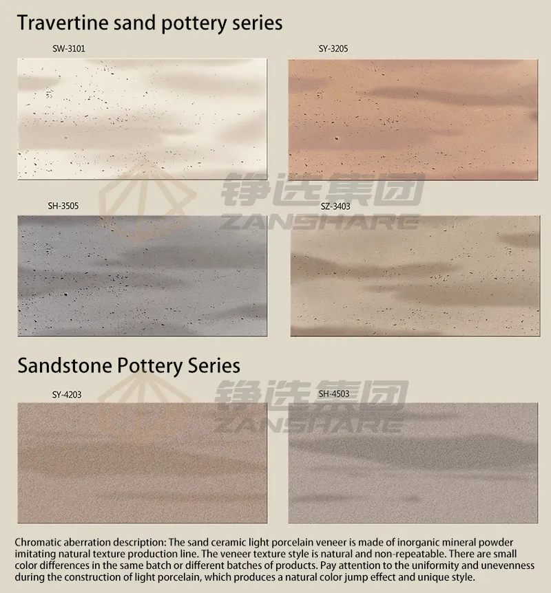 4mm Thinness Exterior Wall Cladding Prefab House Decorative Wall Panel High Cost Performance