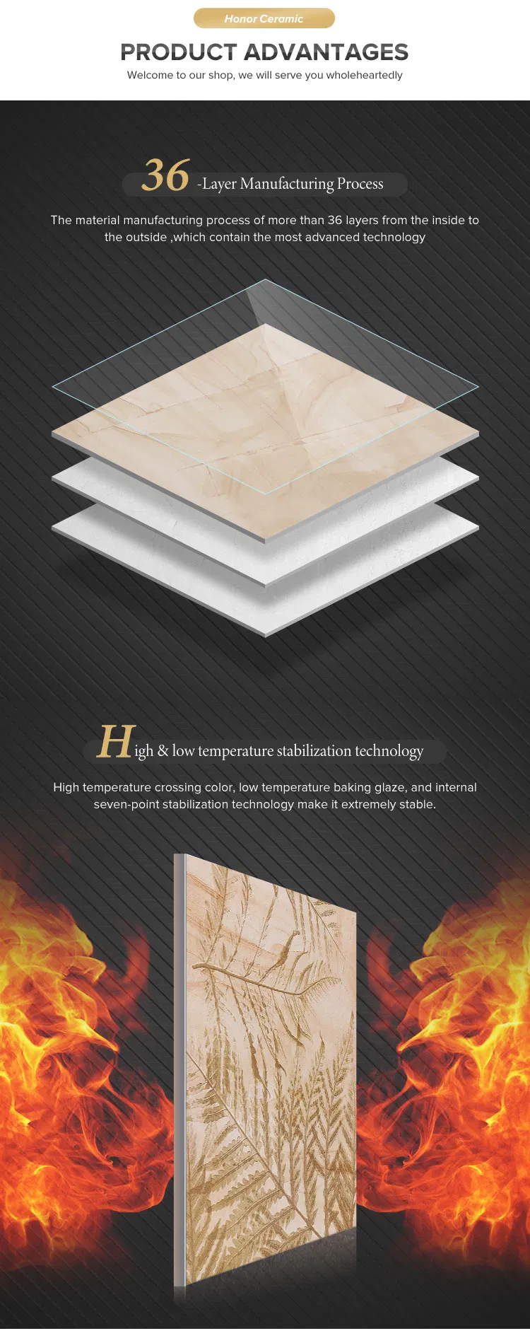 60 *60mm Bathroom Non-Slip Ceramic Floor Tiles From Zibo