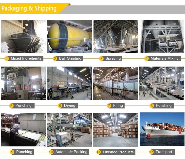 8X40 Inches/ 20X100cm Dark Grey/Brown Wood Granite Effect Floor Tiles for Living Room / Bedroom Decoration