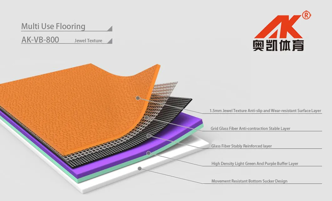 Ak Factory Professional Mats Synthetic Volleyball Standard Size Court Flooring