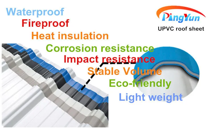 Anti Aging ASA Coated PVC Roof Tiles Long Lifespan UPVC Roof Sheet Trapezoidal Wave Plastic Corrugated Roofing Shingles for Farmhouse