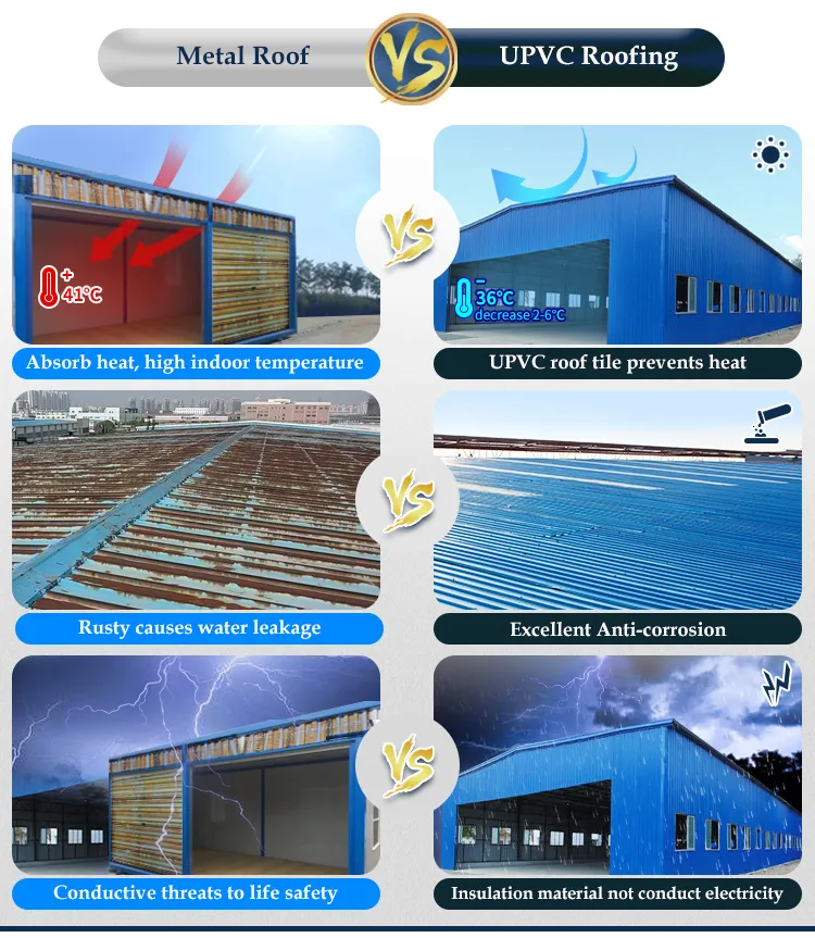 Anti Aging ASA Coated PVC Roof Tiles Long Lifespan UPVC Roof Sheet Trapezoidal Wave Plastic Corrugated Roofing Shingles for Farmhouse