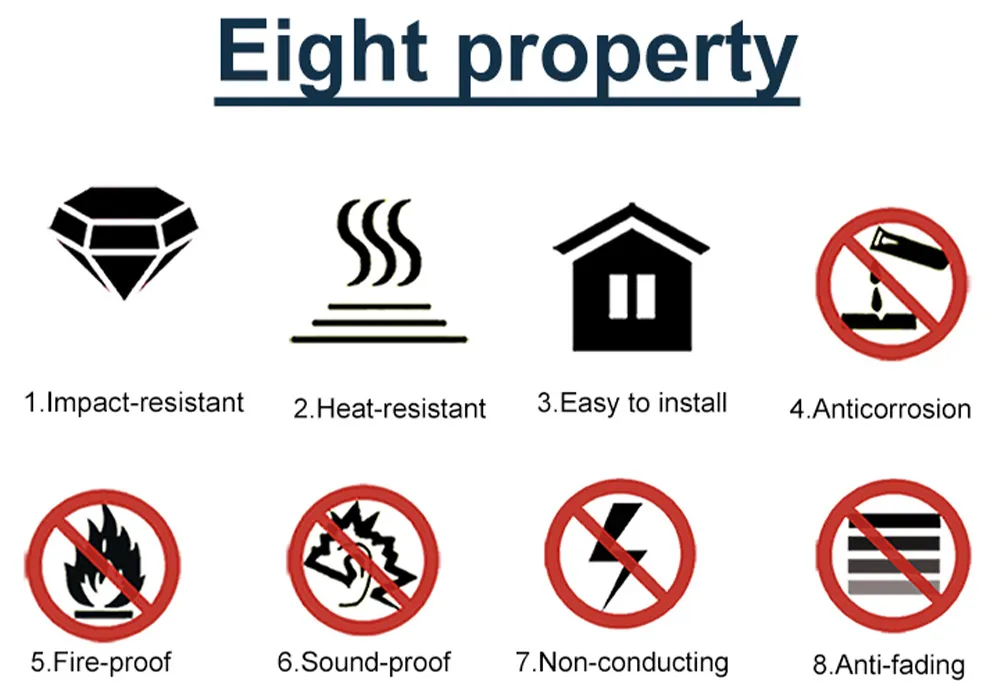 Anti Corrosion Plastic ASA Synthetic Resin Tile Colombia Colonial Spanish PVC Roof Tile