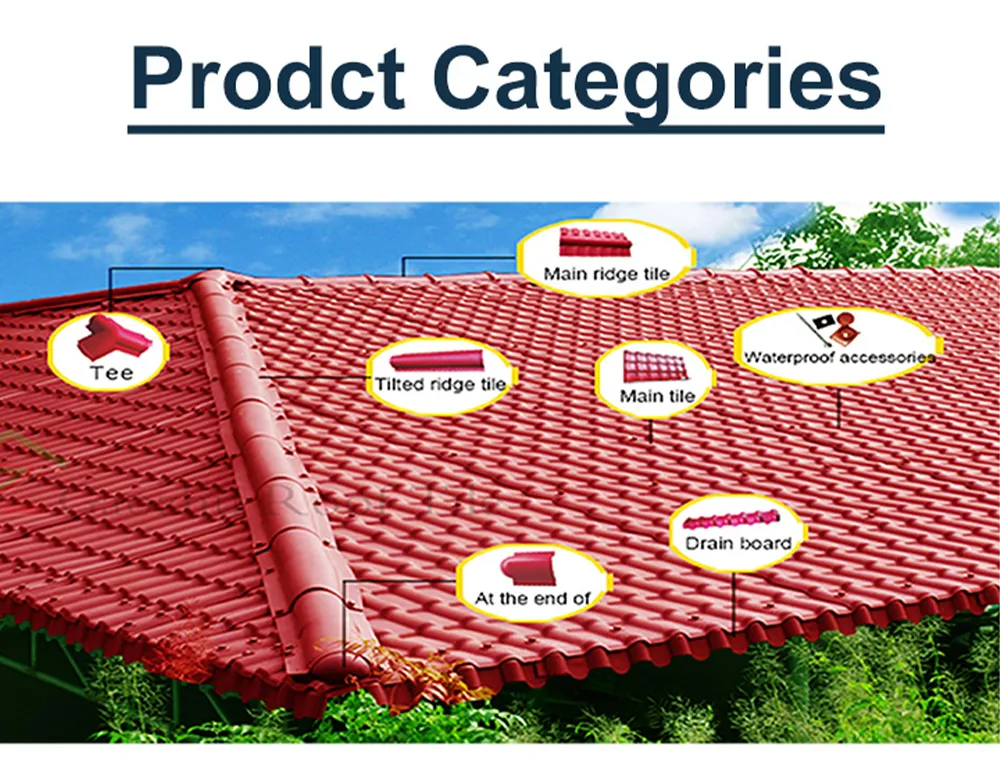 Anti Corrosion Plastic ASA Synthetic Resin Tile Colombia Colonial Spanish PVC Roof Tile
