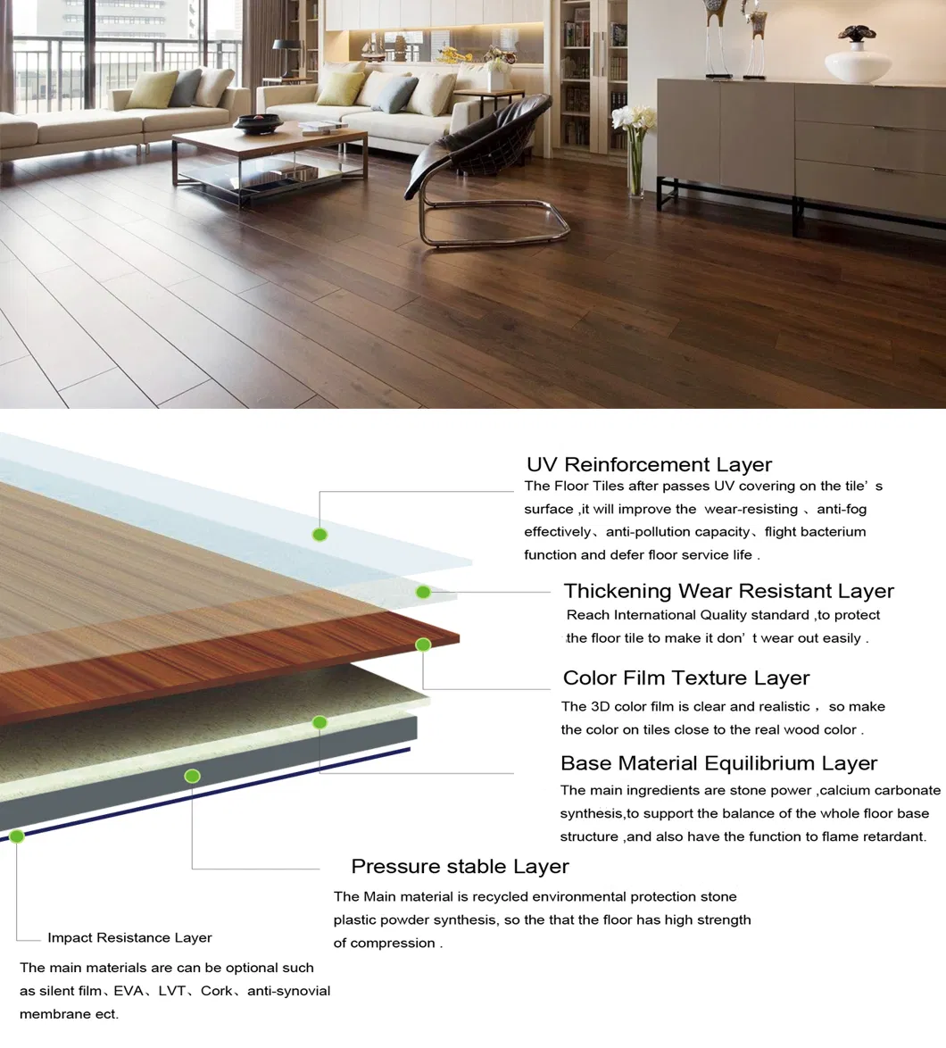 Anti-Slip Indoor, Bathroom, Toilet, Office, Living Room Spc Vinyl Flooring