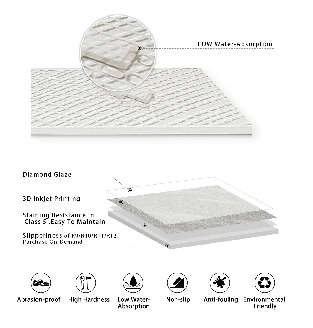 Anti Slip Tiles Porcelain Floor Tiles Glazed Ceramic Wall Tiles Low Price Tiles