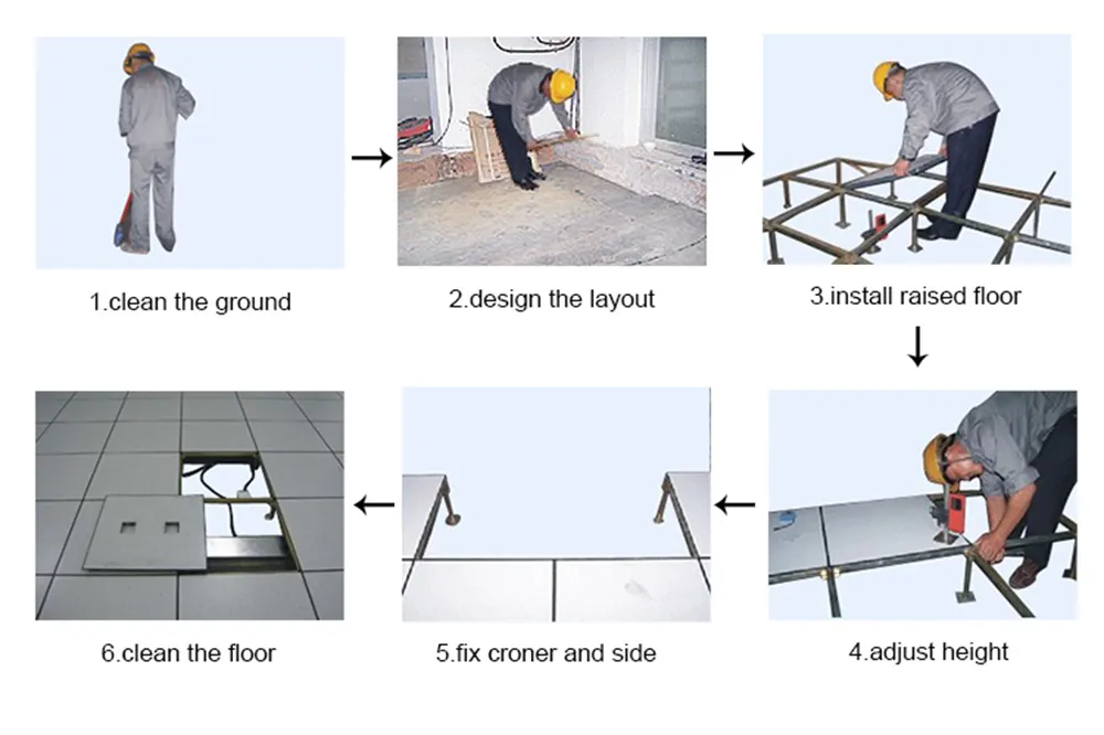 Anti Static HPL Finish Raised Floor for Data Center
