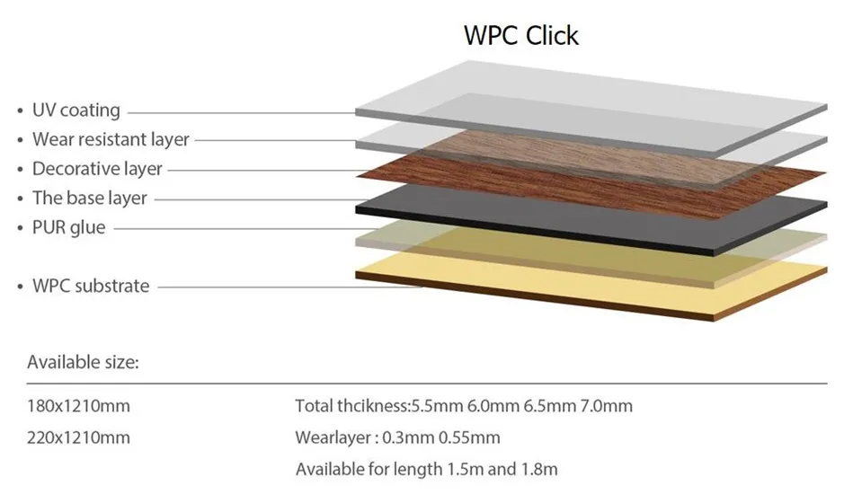 Click Spc Lvt PVC Plastic Spc Vspc Vinyl Flooring Water Proof