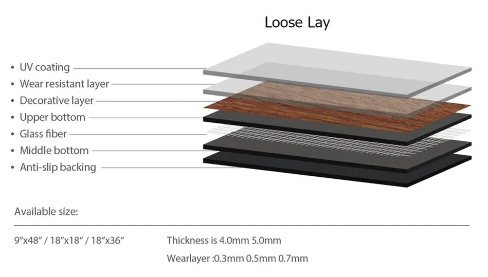 Click Spc Lvt PVC Plastic Spc Vspc Vinyl Flooring Water Proof