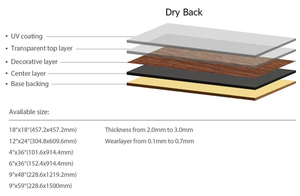 Click Spc Lvt PVC Plastic Spc Vspc Vinyl Flooring Water Proof