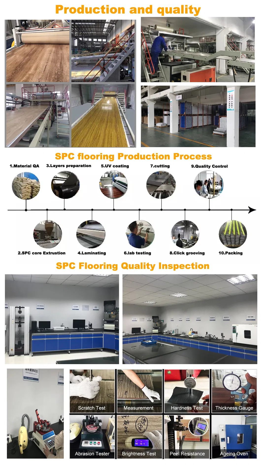 Anti Static Vinyl Rigid Core PVC Spc Flooring 4mm with Underly Mute Layer Pad Spc Flooring and Handrail Factories