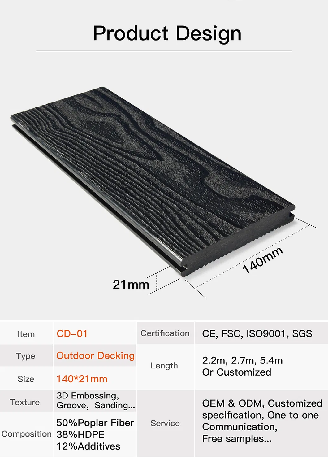 Antirotting WPC Flooringoutdoor Decking