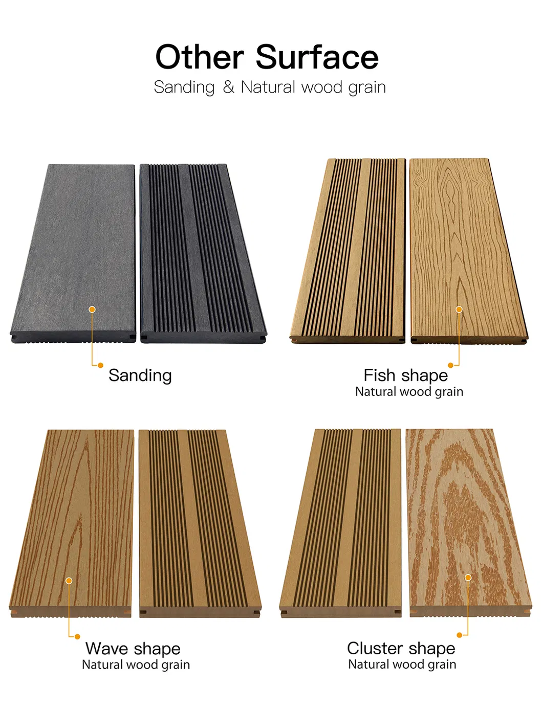 Antirotting WPC Flooringoutdoor Decking