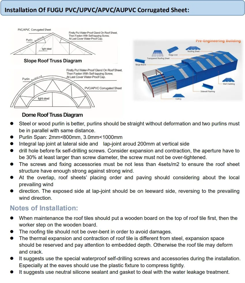 ASA Coated Apvc Corrugated Plastic Roofing Sheets 900mm-1130mm Width