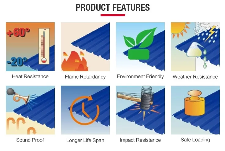 ASA Fadeless Wave Style Waterproof Plastic Roofing Sheet for Shingles