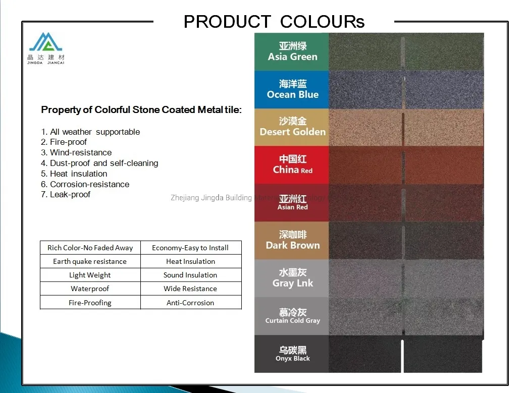 Asphalt Shingles 1000*333mm Building Materials Roofing Shingles