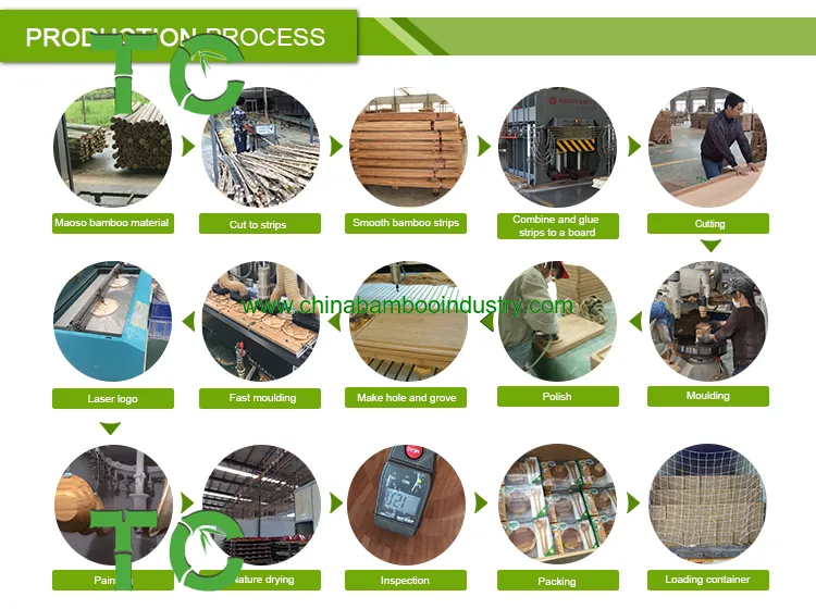 Bamboo Carbonized Bamboo Decking Outdoor Bamboo Flooring Natural Deck Flooring