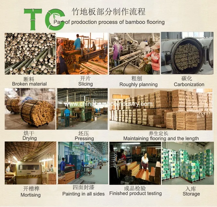 Bamboo Carbonized Bamboo Decking Outdoor Bamboo Flooring Natural Deck Flooring