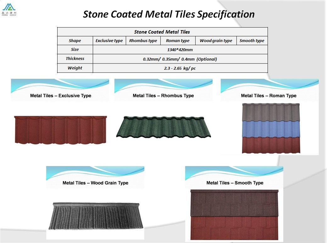 Bond Design China Stone Coated Steel Roofing Sheets Factory Cheap Material Metal Tudor Roof Tile