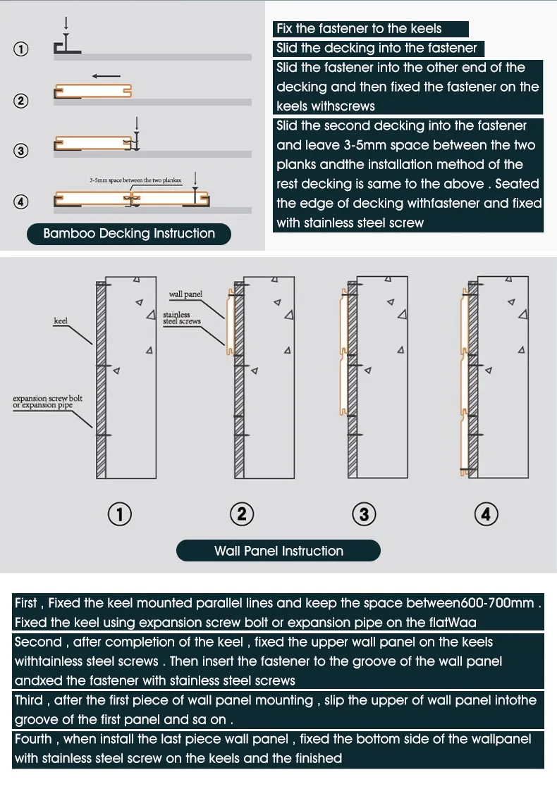 Build a Pool Deck Garden Furniture & Decking